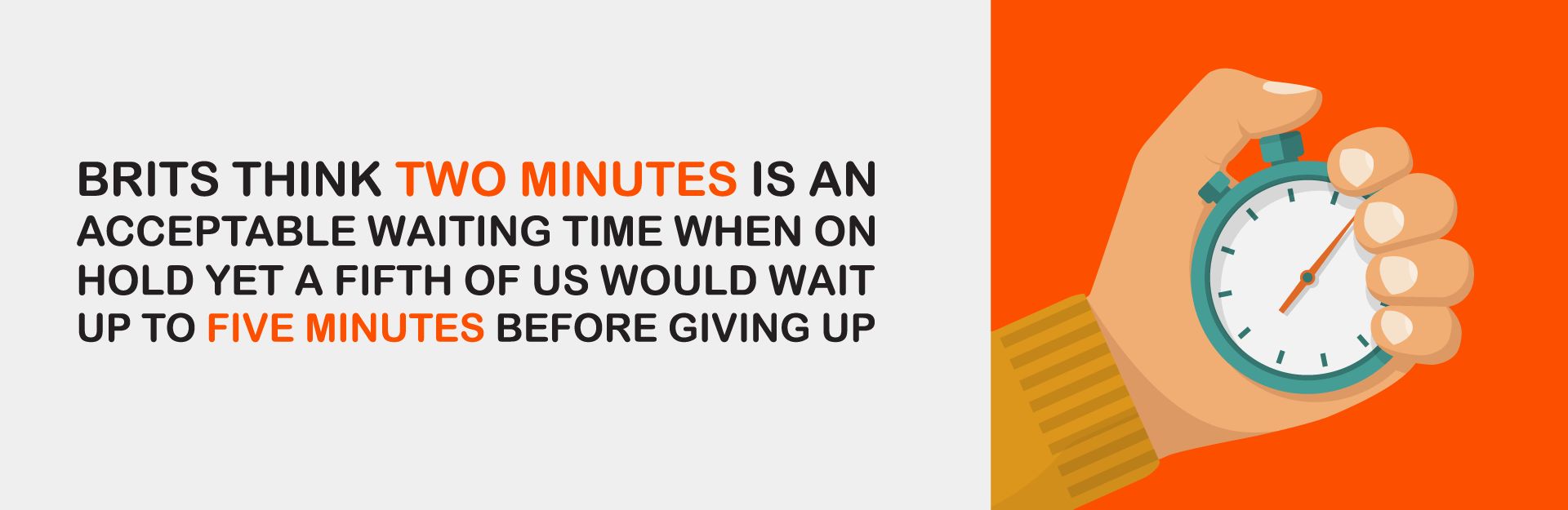 Brits will wait two minutes on hold.jpg