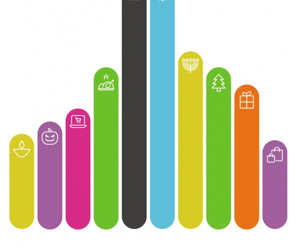 <h2><span class="heading--2">Getting ready for eCommerce peak season</span></h2>

<p>As an established or emerging online retailer, capitalising on increased demand can make or break your business. Within our guide, we outline tips on&nbsp;preparing each element of your supply chain for the&nbsp;peak season.&nbsp;We also cover elements of&nbsp;the customer journey and the&nbsp;resources on offer to protect&nbsp;your business through times&nbsp;of volatile demand.</p>

