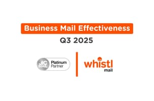 Business Mail Effectiveness in Q3 2025