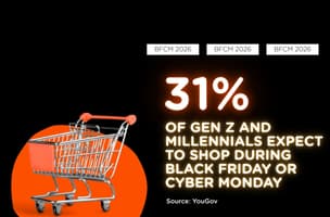 Black Friday eCommerce shopping basket