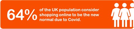 Percentage of people who shop online.png