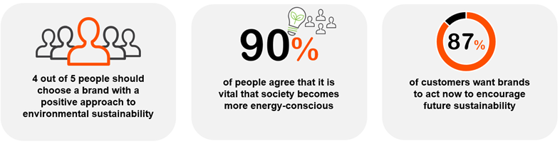 Sustainable Mail Facts.PNG