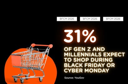 Black Friday eCommerce shopping basket