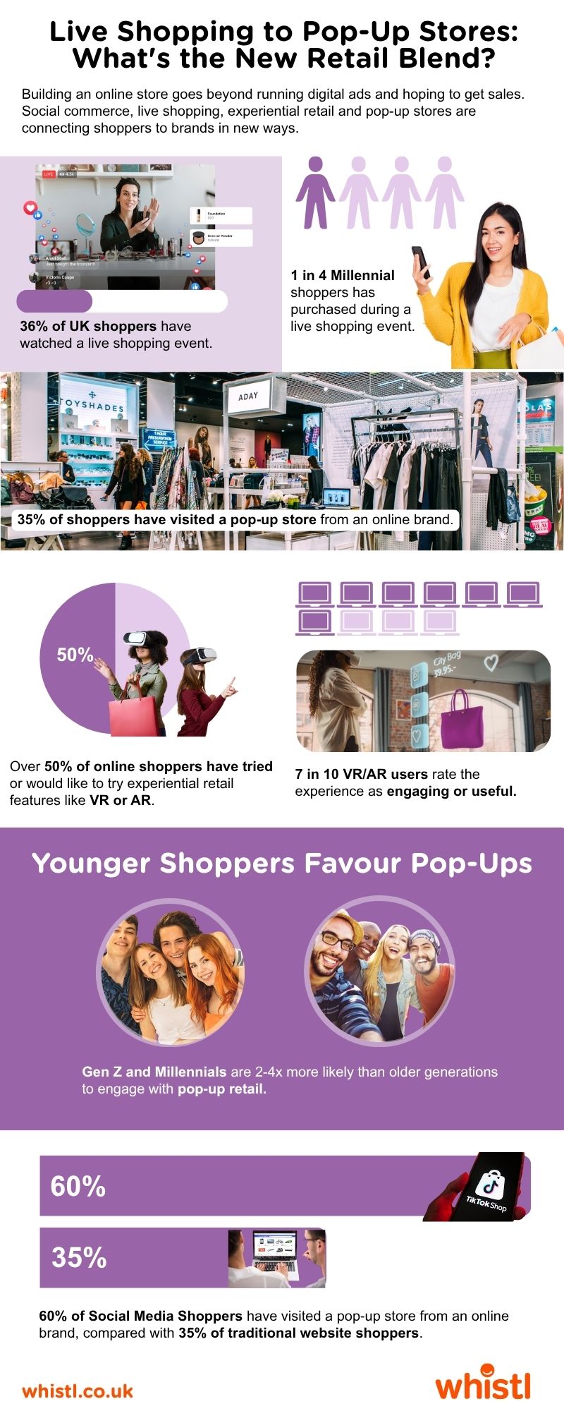 infographic-new-retail-blend.jpg