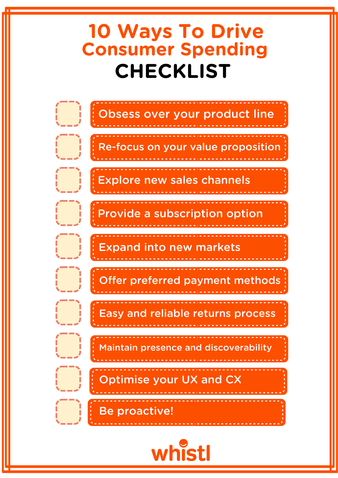 10 Ways eCommerce brands can drive consumer spending checklist