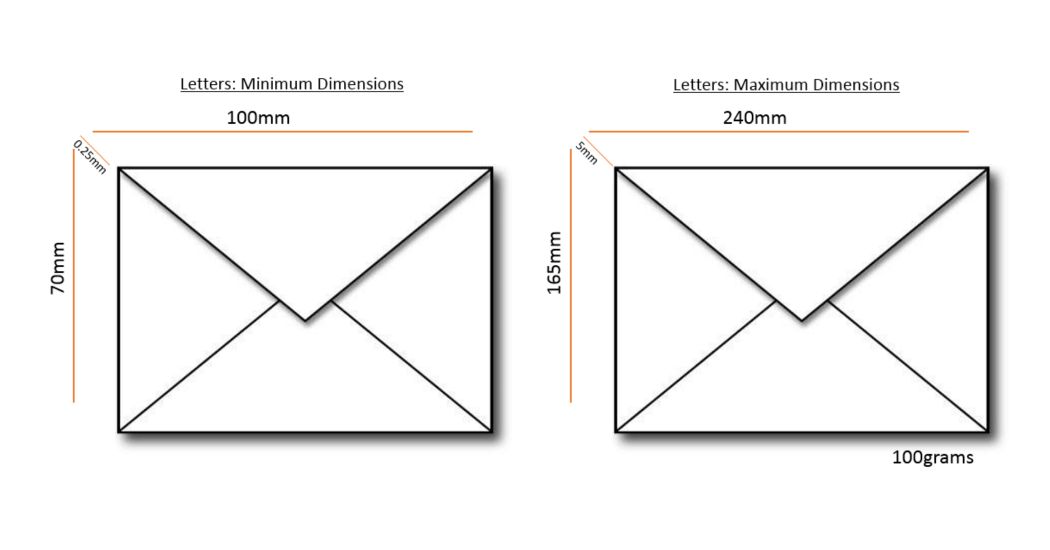 Letters Dimensions.PNG