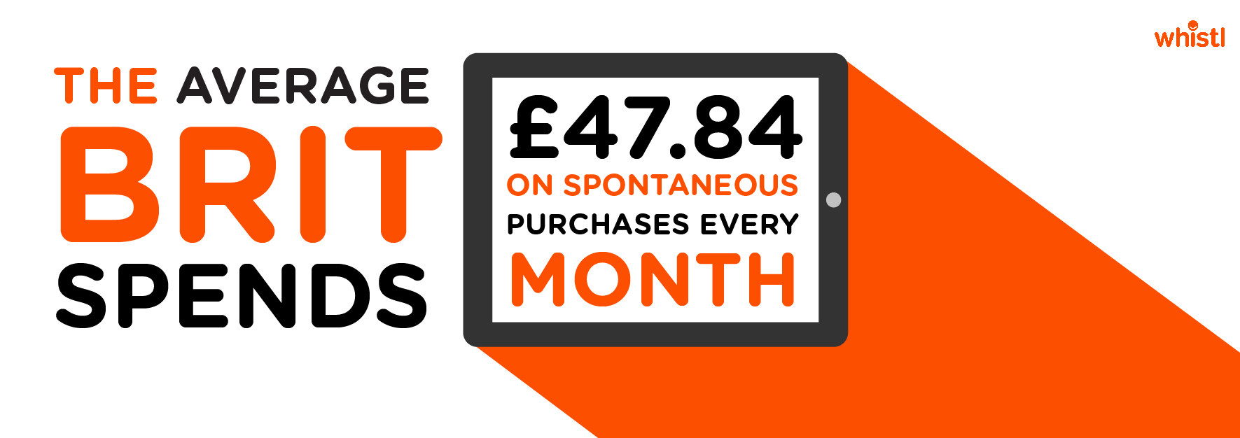 The average Brit spends £47.84 on spontaneous purchases every month.jpg