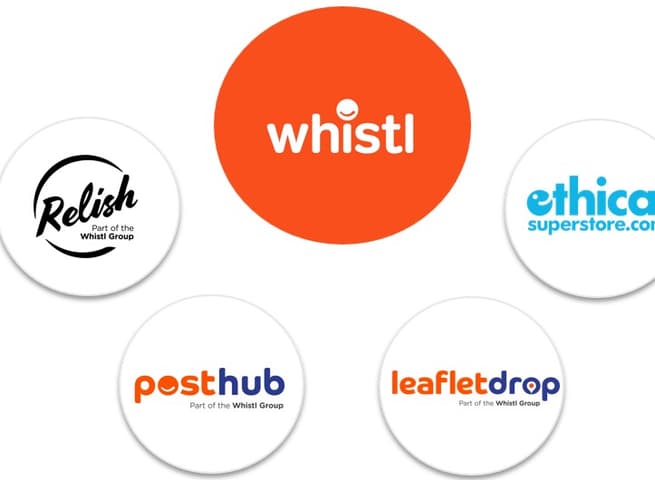 This is a picture of the Whistl group wheel that shows all the brands.