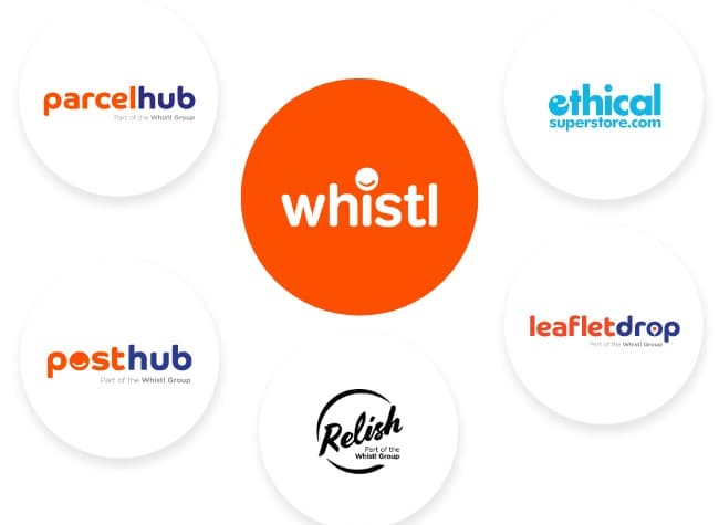 This is a picture of the Whistl group wheel that shows all the brands.
