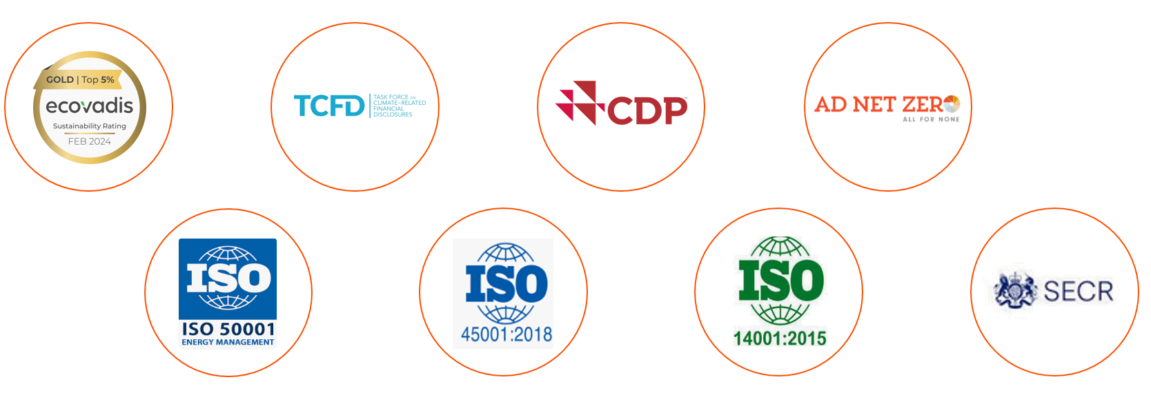 ESG logos CDP Ecovadis TCFD Ad Net Zero & More 2024.PNG