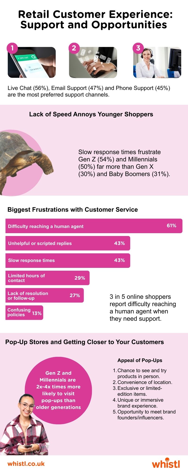 infographic-retail-customer-experience.jpg