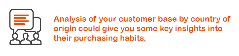 Whistl Tip - Country of Origin Purchasing Habits.PNG