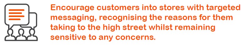 Use targeted messaging to encourage customers into stores
