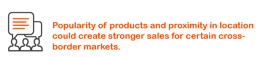 Whistl Tip - Popularity of Products and proximity in location could create stronger sales.PNG