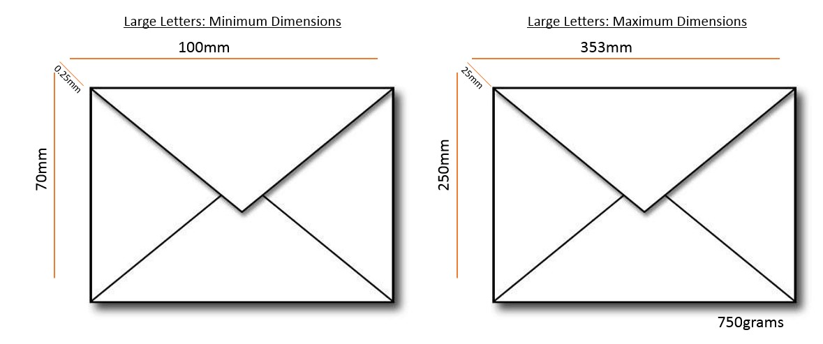 Large Letters Dimensions.PNG