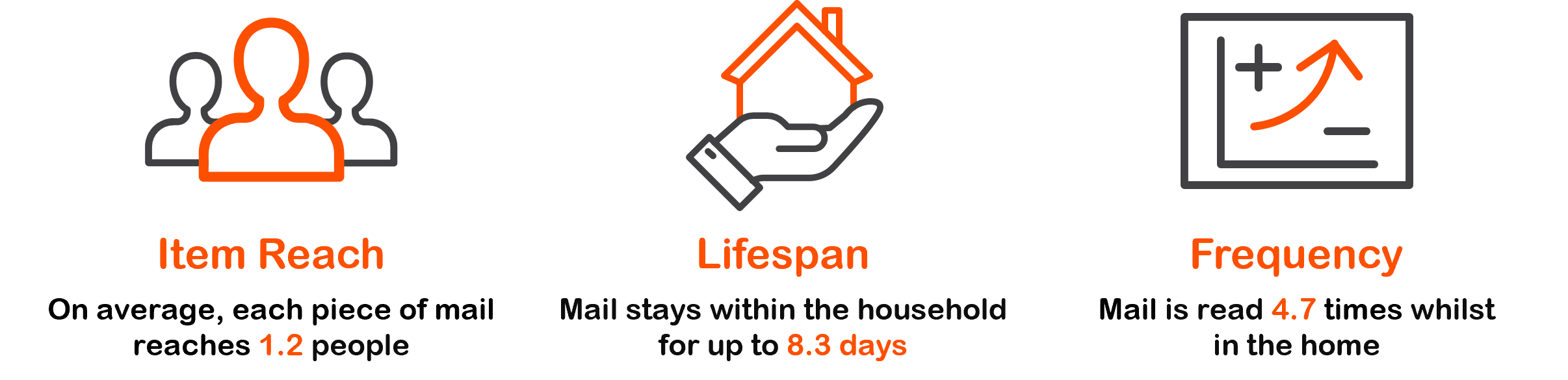 JICMAIL Q4 2023 Stats.png