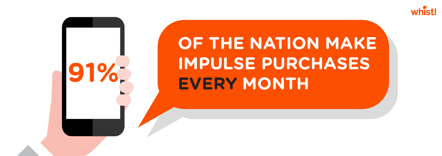 91% of Brits make impulse purchases every month.jpg