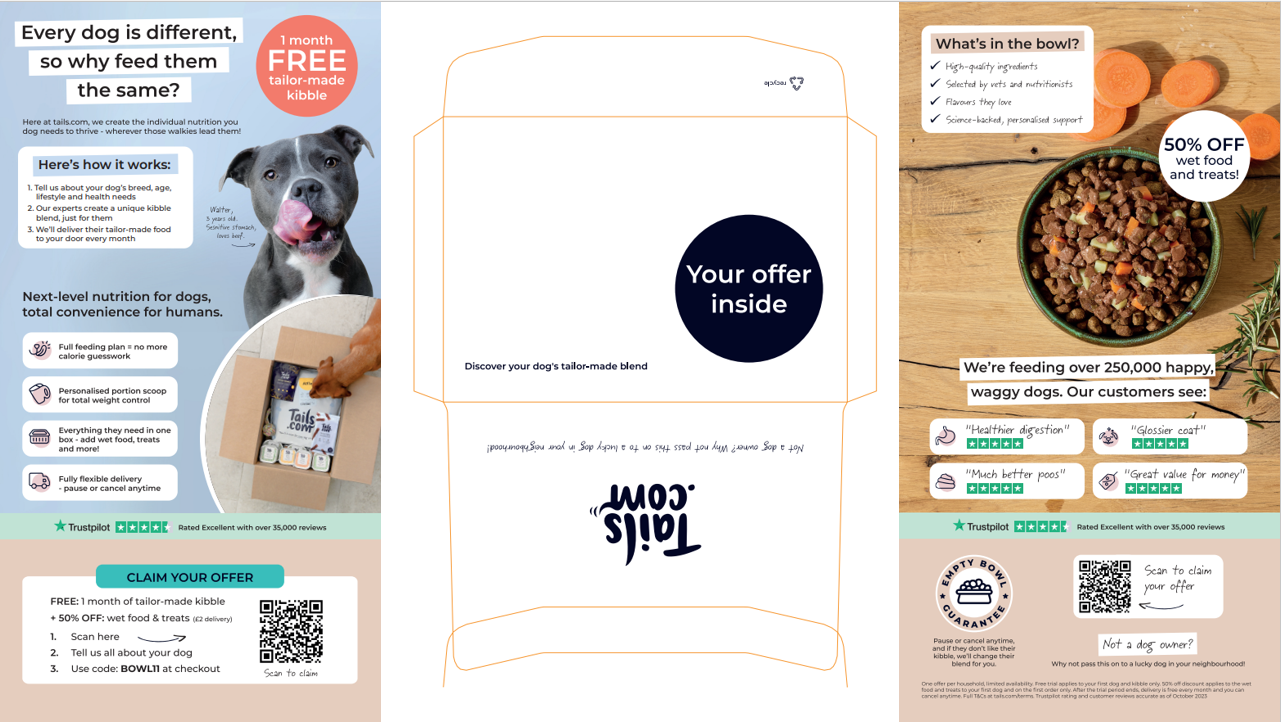 Tails Envelope Formats.png