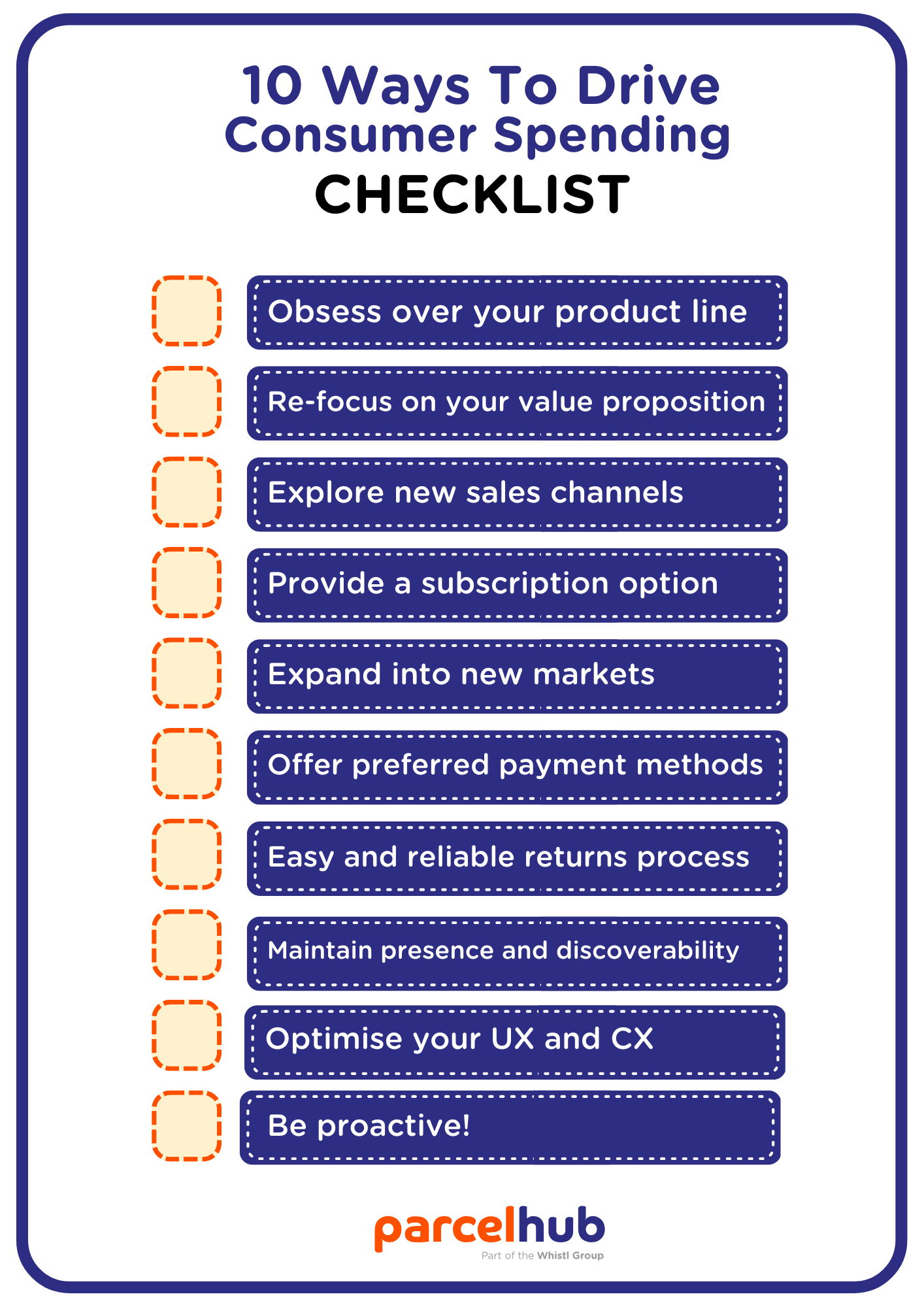 10 ways eCommerce merchants can drive consumer spending checklist