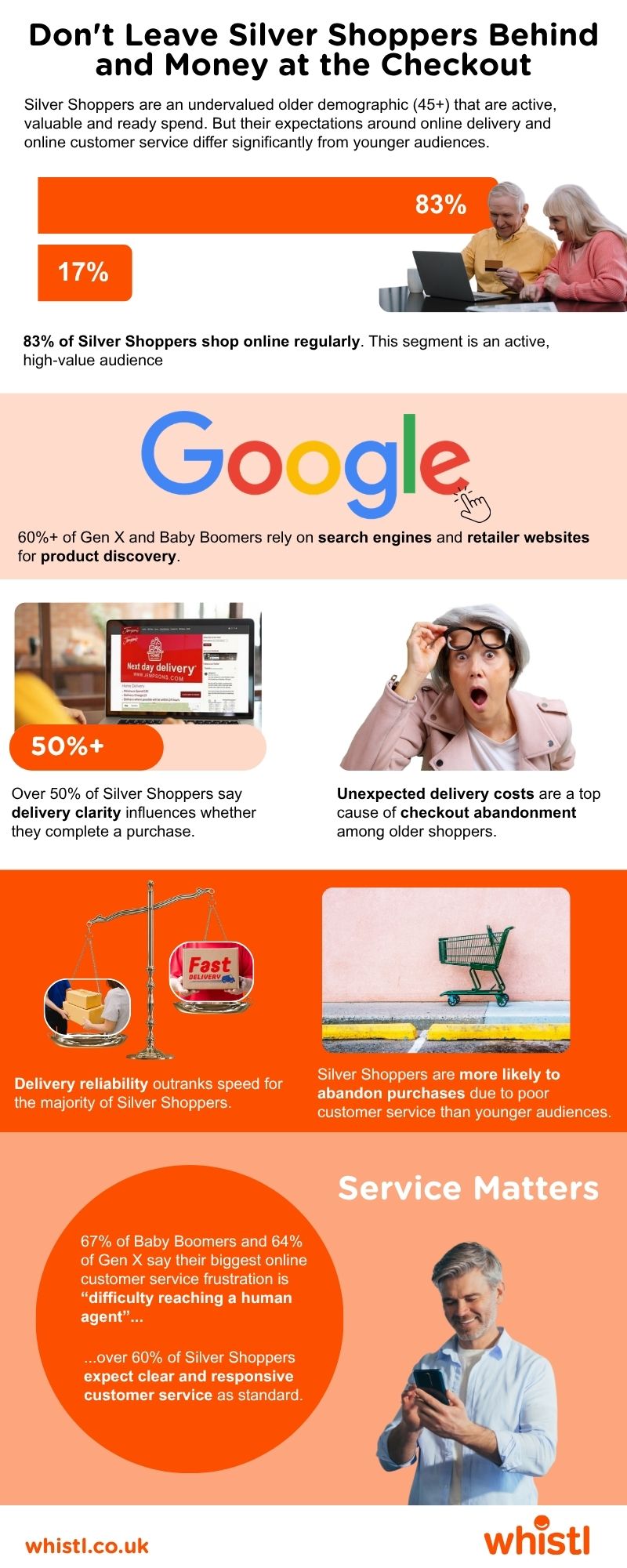 infographic-silver-shoppers.jpg