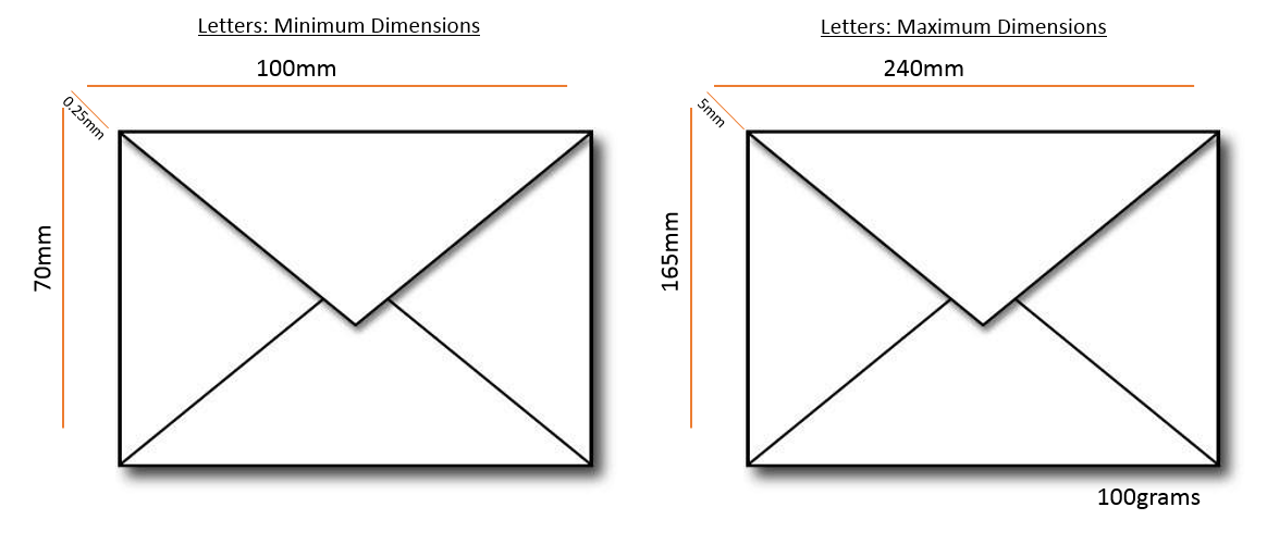 Letters Dimensions.PNG
