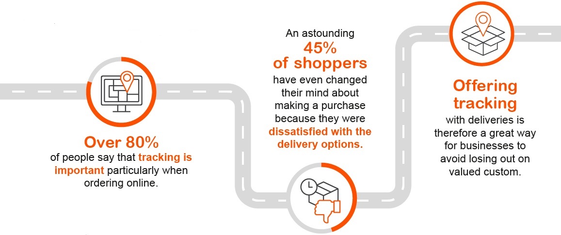 Deliverying the goods.jpg